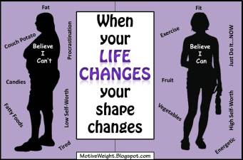 When your life changes your weight changes
